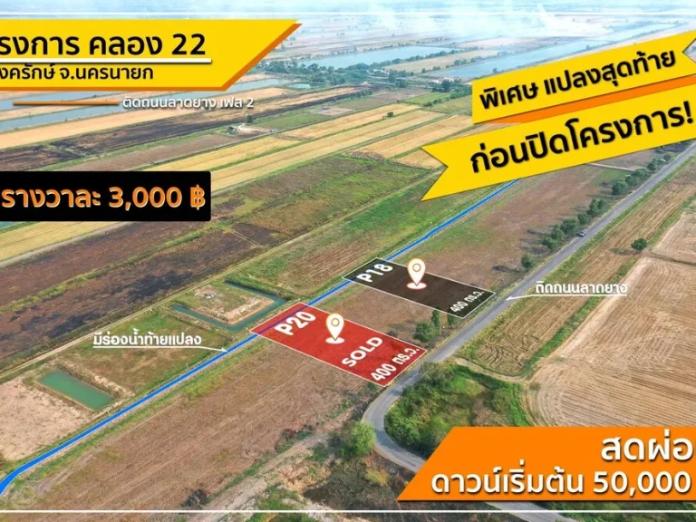 ขายที่ดินนครนายก คลอง22 ติดถนนลาดยาง อำเภอองครักษ์นครนายก