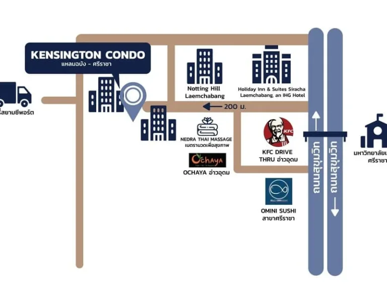 ขายคอนโด Kensington แหล่งที่พักของนักศึกษามเกษตรศรีราชา พร้อมอยู่