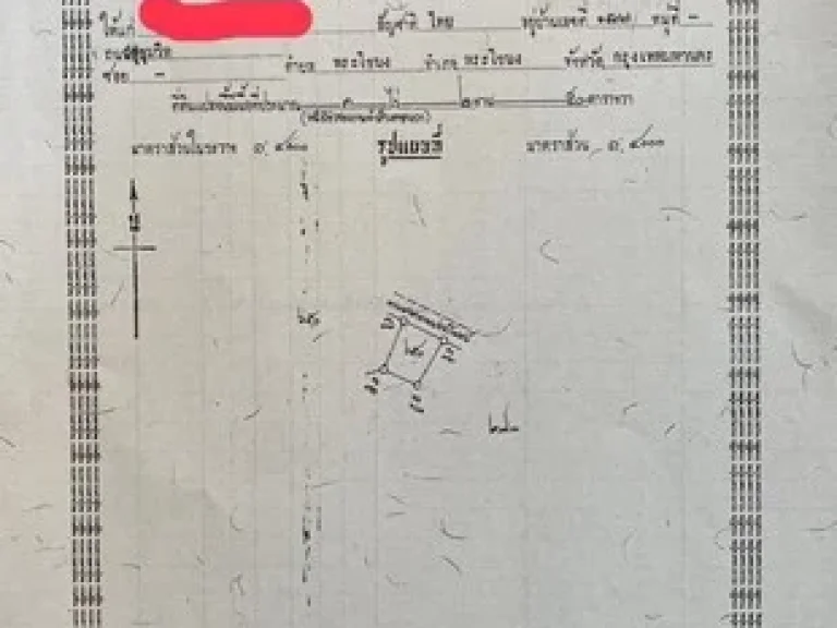 ขายที่ดินในตัวเมืองเชียงรายจากสี่แยกเด่นห่างมา 5 กิโลเมตร อำเภอเมืองเชียงราย จังหวัด เชียงราย