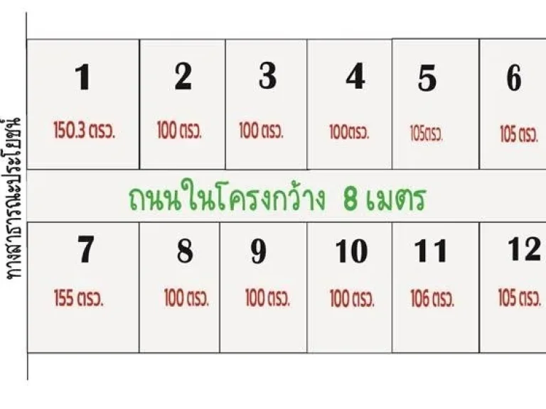 ขายด่วน ถูกสุดๆ ที่ดิน 12 แปลง เท่าน้ัน ใกล้โรงไฟฟ้าวังน้อย ตข้าวงาม อยุธยา