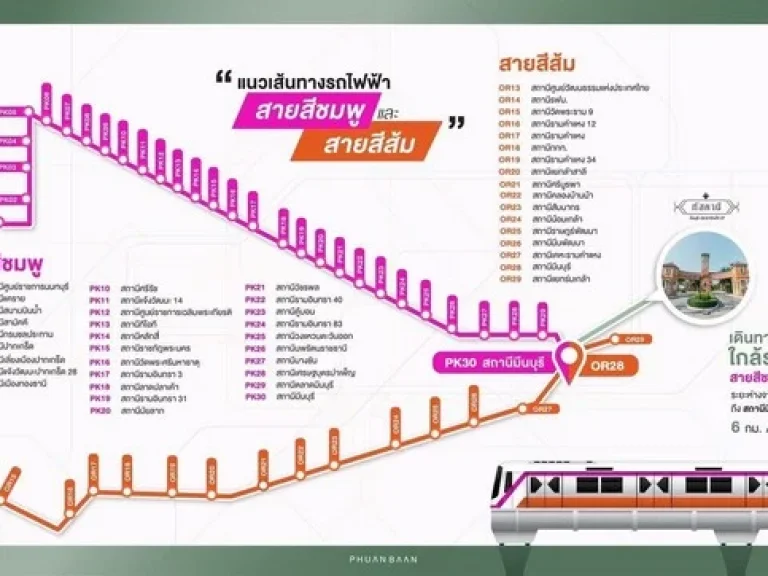 แบบบ้าน Angelo โครงการทัสคานีมีนบุรีประชาร่วมใจ37 บ้านเดี่ยวทำเลศักยภาพ