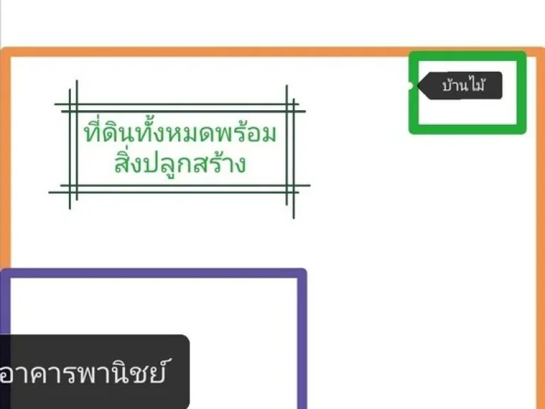 พื้นที่ดิน ที่ดินบางรัก ราคา ดี ใจกลางเมือง ถมแล้ว