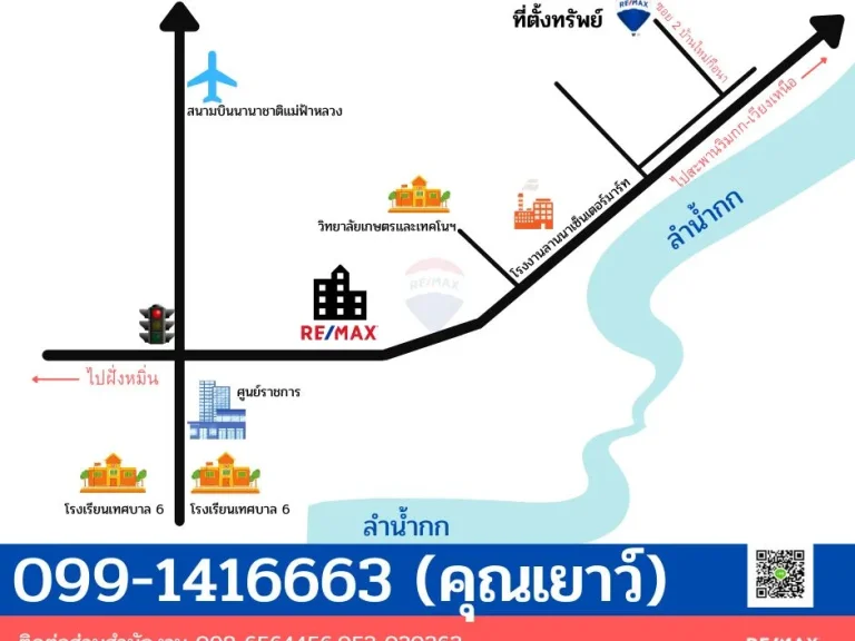 รีบจองด่วน ที่ดินผ่อนจ่าย บ้านใหม่กือนาเชียงราย เหลือเพียง 3 แปลง เท่านั้น