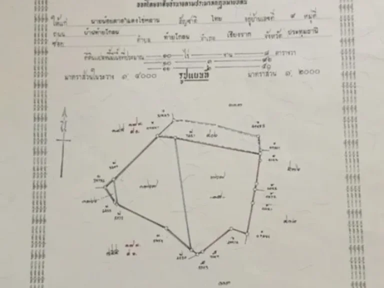 ขายที่ดินพื้นที่ 10 ไร่ ใกล้ มธรรมศาสตร์ พื้นที่ติดถนน