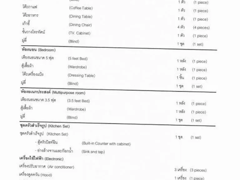 ขายใบจอง NUE noble srinakarin-lasall ราคาเจ้าของขาดทุน ห้องใหญ่ที่สุดในชั้น ติด Mrt