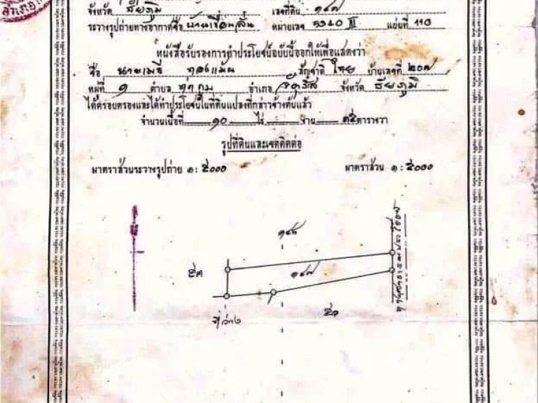 ขายที่ดินด่วนๆ ติดทุน เจ้าของขายเองราคาคุยได้ ที่ดินสวยติดถนน