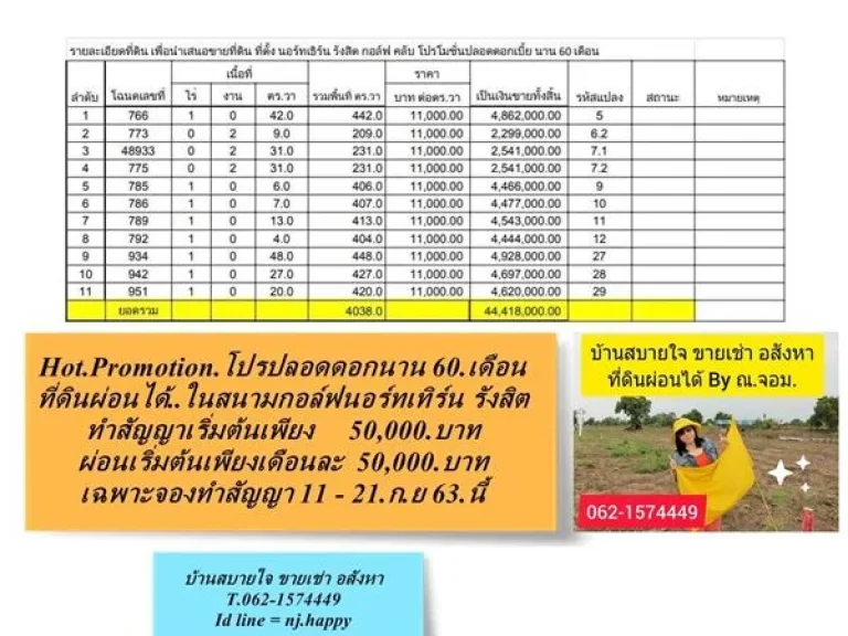 Hot โปรดี ฟรีดอก ที่ดินผ่อนได้ฟรีดอกนาน 60 เดือน T062-1574449