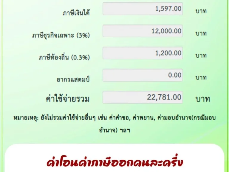 ที่ดินสวย ใกล้เซเว่น ไฟพร้อม ติดถนนปูน ราคาถูกที่สุด