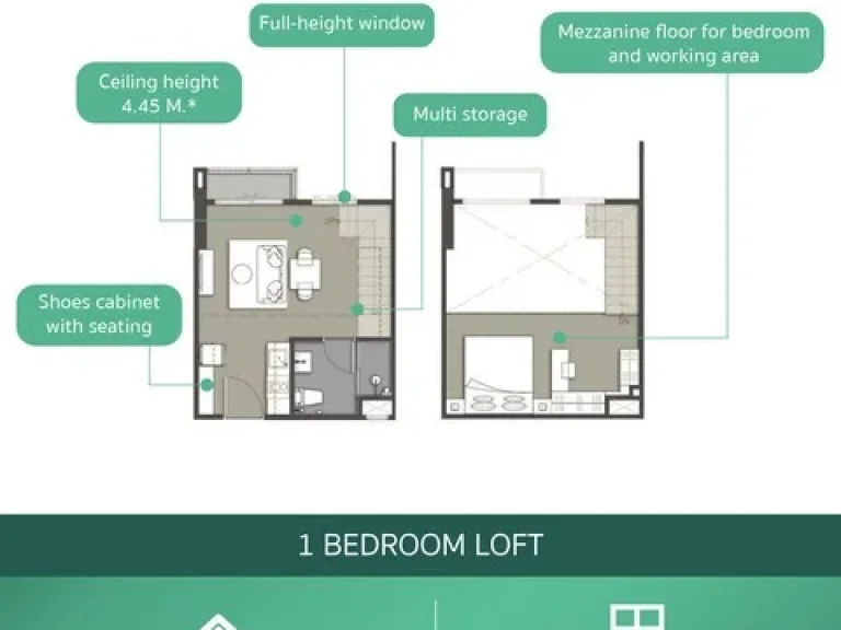 คอนโด NA REVA เจริญนคร โปรแรงเพียง 2 ห้อง Loft วิวแม่น้ำ ซื้อตรงกับโครงการ