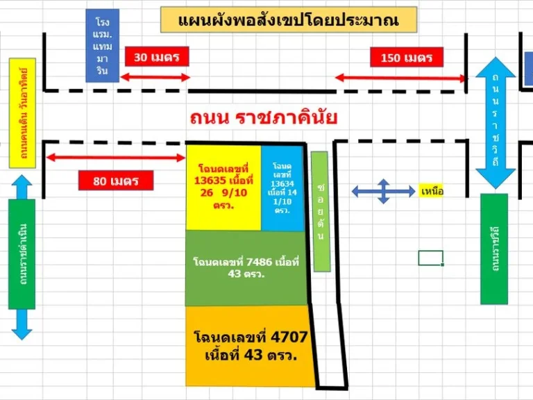 ขาย ที่ดินพร้อมสิ่งปลูกสร้าง ใจกลางตัวเมืองเก่าเชียงใหม่