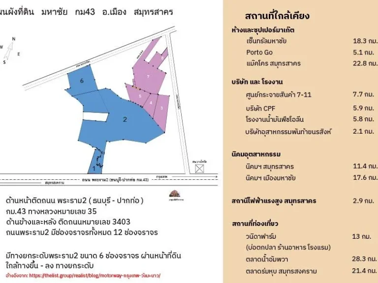 ที่ดินแปลงสวย ราคาไม่แพง 290ไร่ แบ่งขายได้ ติดถนนพระราม2 เส้นมหาชัย กม43