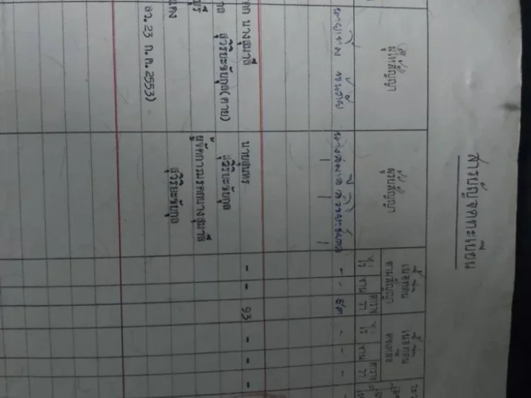 ขายที่ดินทำเลทอง ติดถนนภูมิรักษ์ ถนนบุบผา เนื้อที่ 93 ตารางวา มีที่จอดรถมากมาย ถนนเส้นนี้มีรถผ่านไปมาเยอะที่สุดในจังหวัดเพชรบุรี