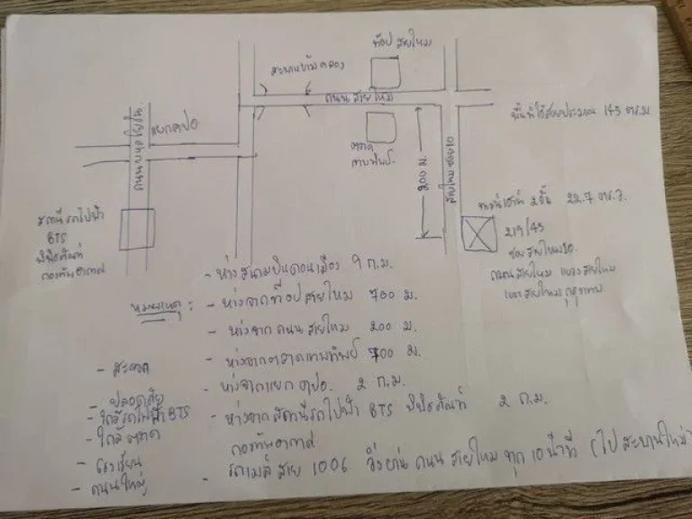 ขายทาวน์เฮาน์2ชั้น หมู่บ้านปิยทรัพย์ สายไหมซอย10 เจ้าของขายเอง