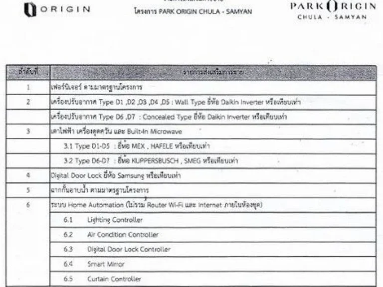 ขายดาวน์ PARK ORIGIN CHULA SAMYAN 2 ชั้น ใกล้MRT สามย่าน ติดถนน กรุงเทพมหานคร