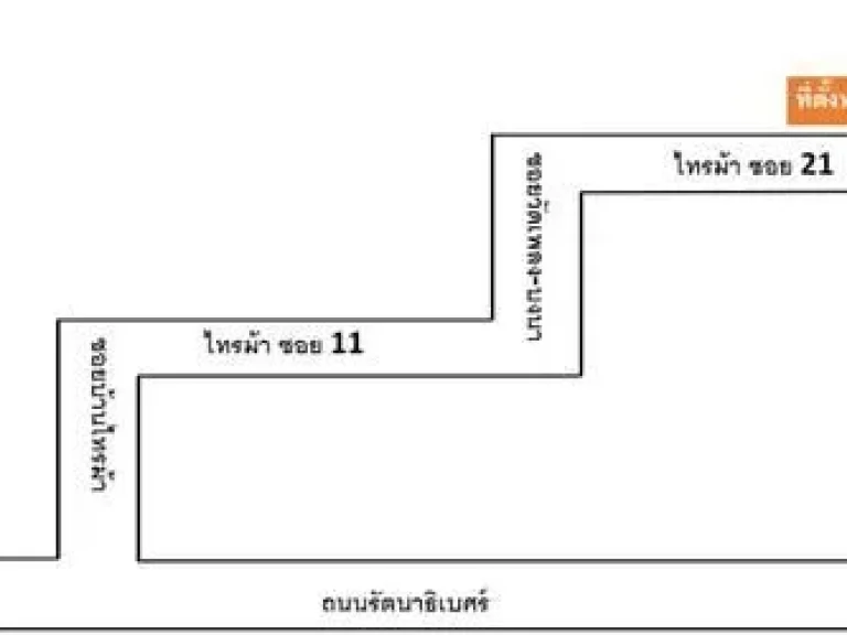 อย่างสวย ขาย ที่ดิน ไทรม้า 450 ตรว ราคา 125 ล้านบาท