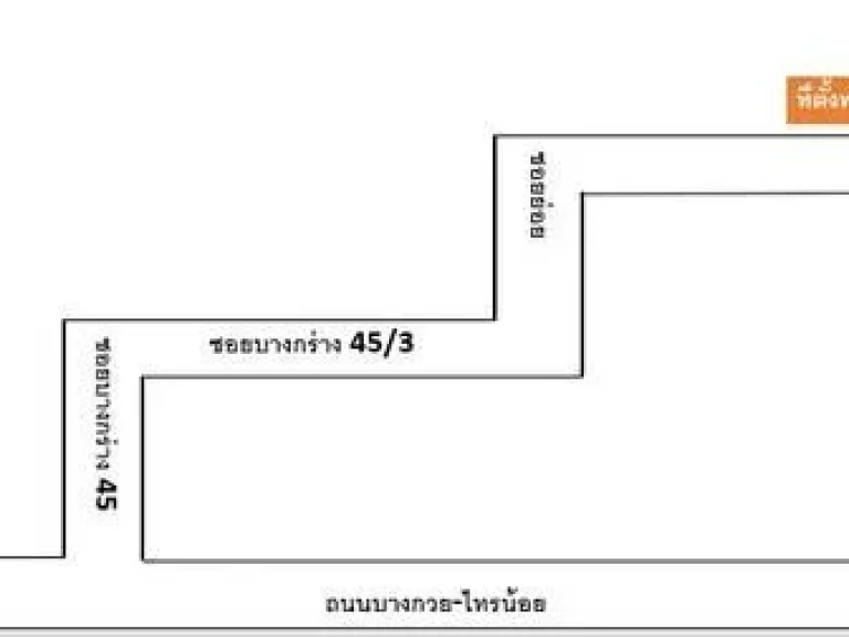 ขายถูกมาก ที่ดิน บางกร่าง 2-0-60 ไร่ ราคา 209 ล้านบาท