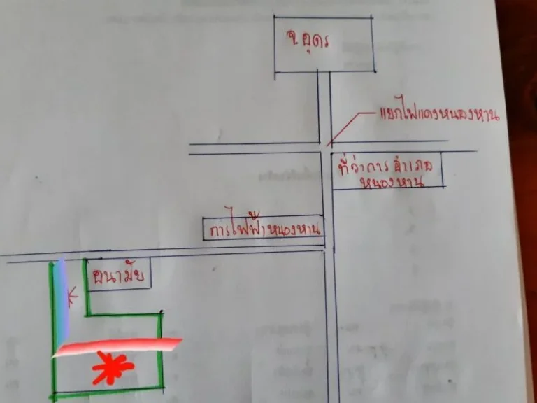 ขายที่ดิน ขายถูก 6 ไร่ อยู่ในแหล่งชุมชน อหนองหาน จอุดรธานี