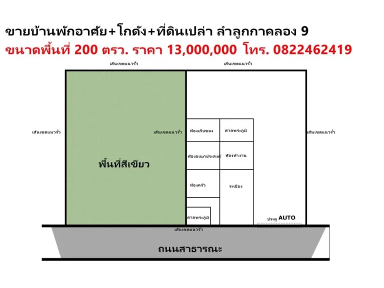 ขาย บ้านพักอาศัยโกดังที่ดินเปล่า ครบ ลำลูกกาคลอง 9 200 ตรว