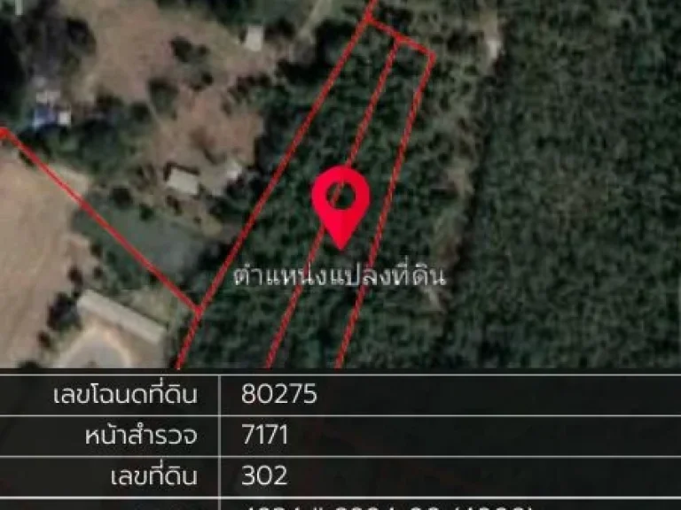 ขายที่ดิน ไร่ละ420000- อชะอำ จเพชรบุรี ใกล้แหล่งชุมชน