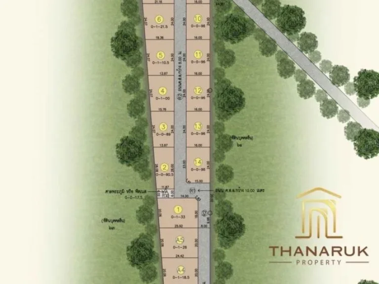 NewProject พบกับ The new Thanarukธนารักษ์ เปิดจองราคาพิเศษ 3 หลังแรกเท่านั้น