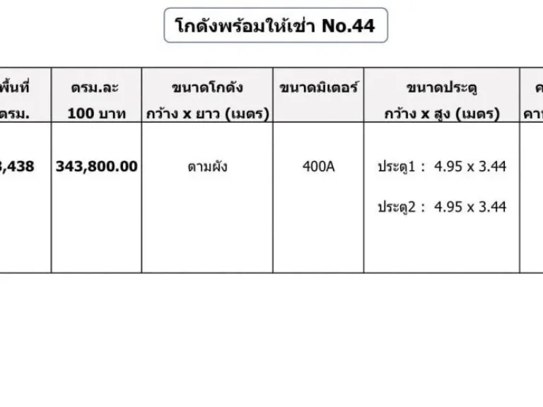 โกดังให้เช่า พร้อมเข้าใช้งานได้ทันที โซน อปากเกร็ด จนนทบุรี