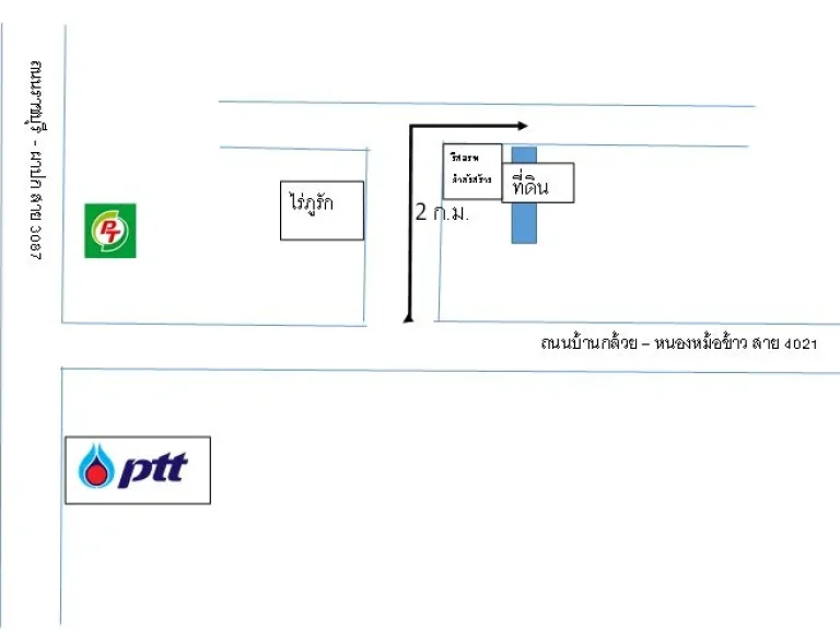 ขายที่ดิน นส 3 ก ตป่าหวาย อสวนผึ้ง จราชบุรี 4 ไร่ มีบ่อบาดาล ไฟฟ้า ประปา พร้อม