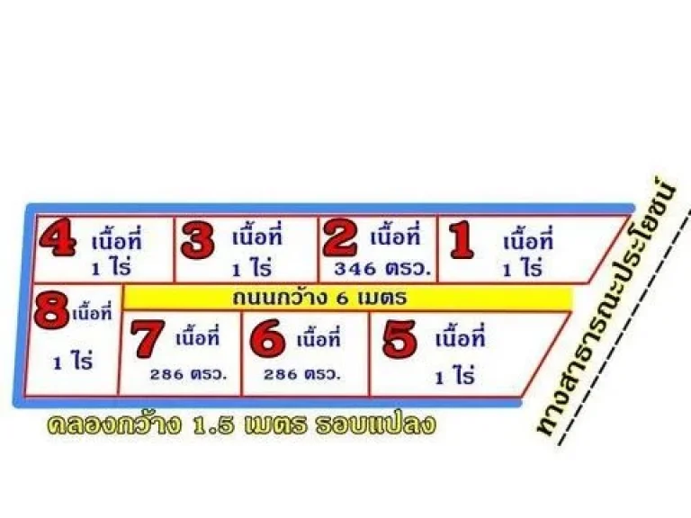 ขายที่สวย โฉนดครุฑแดง ติดถนนเลียบคลองเส้นขนาน ถนนรังสิต-นครนายก เส้น 305 ตบางอ้อ อบ้านนา จนครนายก