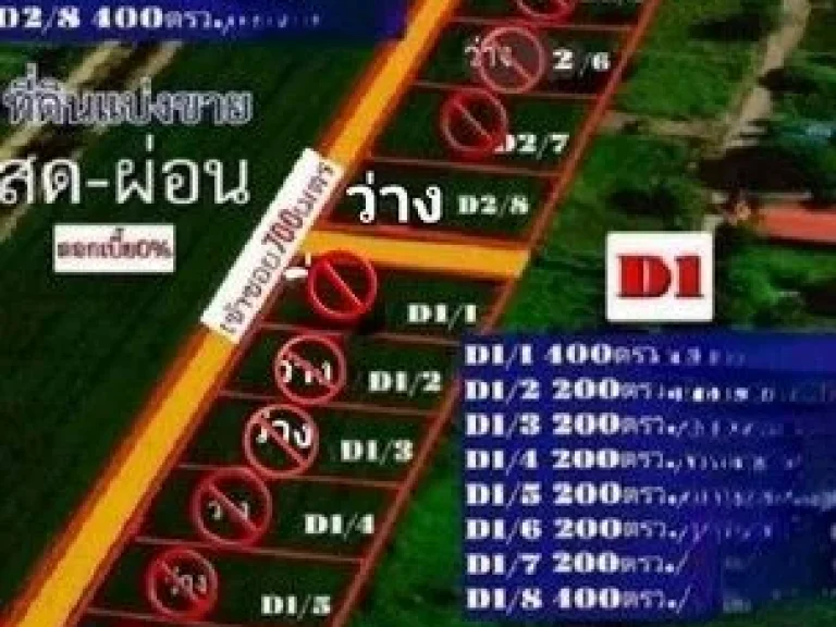 ที่ดิน รังสิต คลอง 8 แปลง D28 หลุดจอง เหลือแปลงสุดท้าย