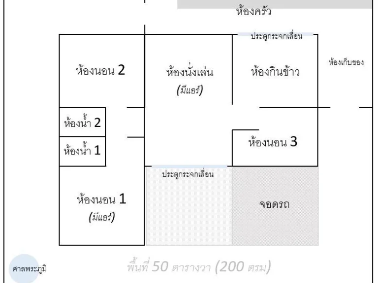 ขายบ้านเดี่ยว 3นอน 2น้ำ 50ตรว ใกล้ถนนบายพาสเมืองเชียงราย