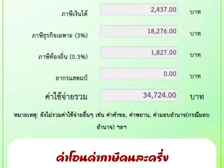 ที่ดินสวย อห้างฉัตร ติดถนนปูน ขายเท่าราคาประเมิณที่ดิน