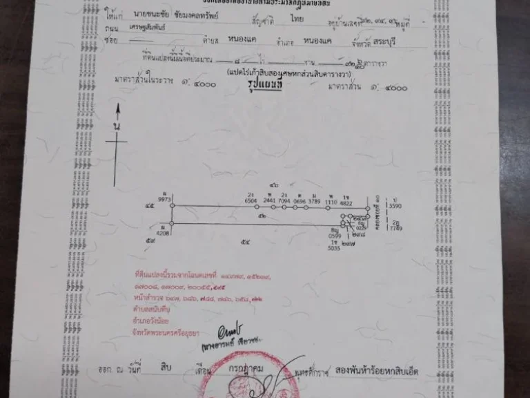 ที่ดิน 8 ไร่ เหมาะจัดสรร อยู่อาศัย ห้องเช่า เขตติดต่อสระบุรี อยุธยา