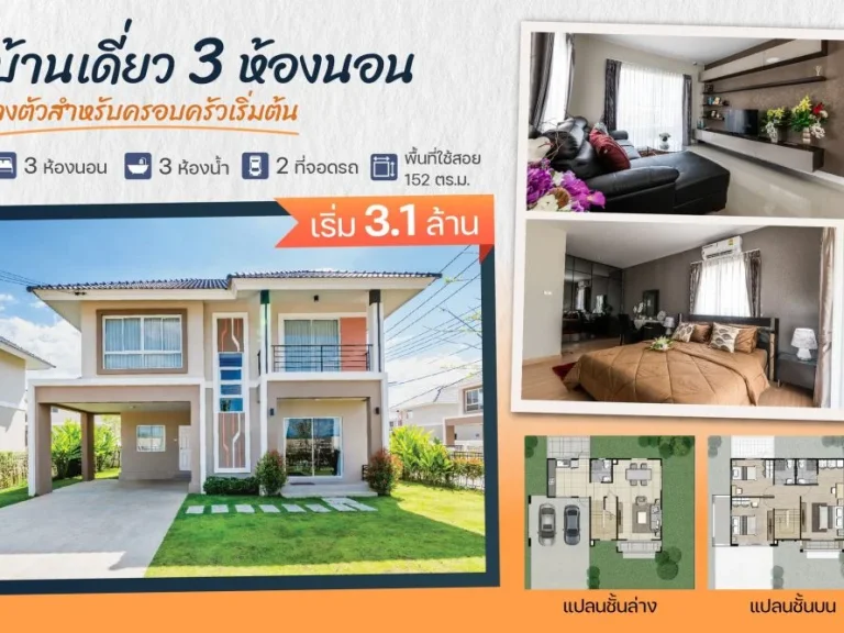 Karnkanok Vill 16 หนองจ๊อม ให้ของขวัญตัวเองต้อนรับปีใหม่ ด้วยบ้านเดี่ยวฟังก์ชั่นลงตัว ส่วนกลางครบครัน