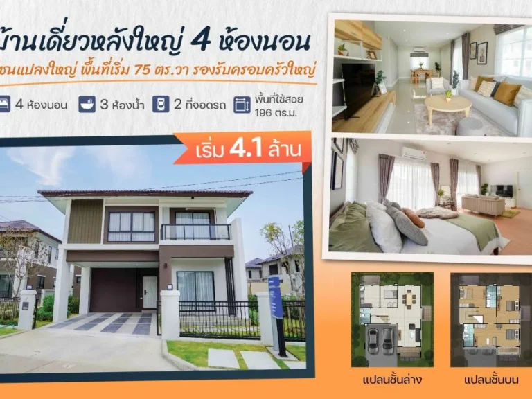 Karnkanok Vill 16 หนองจ๊อม ให้ของขวัญตัวเองต้อนรับปีใหม่ ด้วยบ้านเดี่ยวฟังก์ชั่นลงตัว ส่วนกลางครบครัน