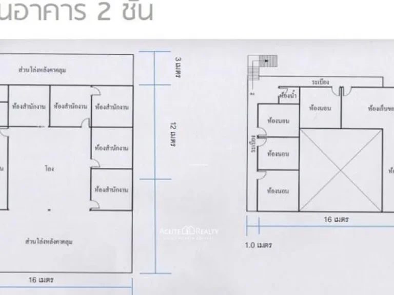 ขายที่ดินขนาด 200 ตรว พร้อมอาคาร 2 ชั้น นาคนิวาส 48 แยก 16 ลาดพร้าว เลียบด่วนเอกมัย-รามอินทรา