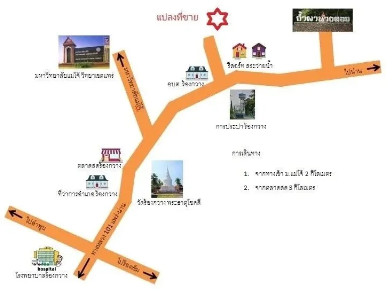 ขายที่ดินร้องกวาง ด้านหลังอบตใหม่ แพร่ที่ดินขายผ่อน