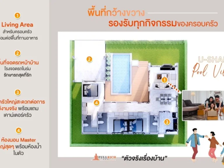 โครงการ FullRich Asset Pool Villas Pool Villa สุด EXCLUSIVE หัวหิน - ชะอำ