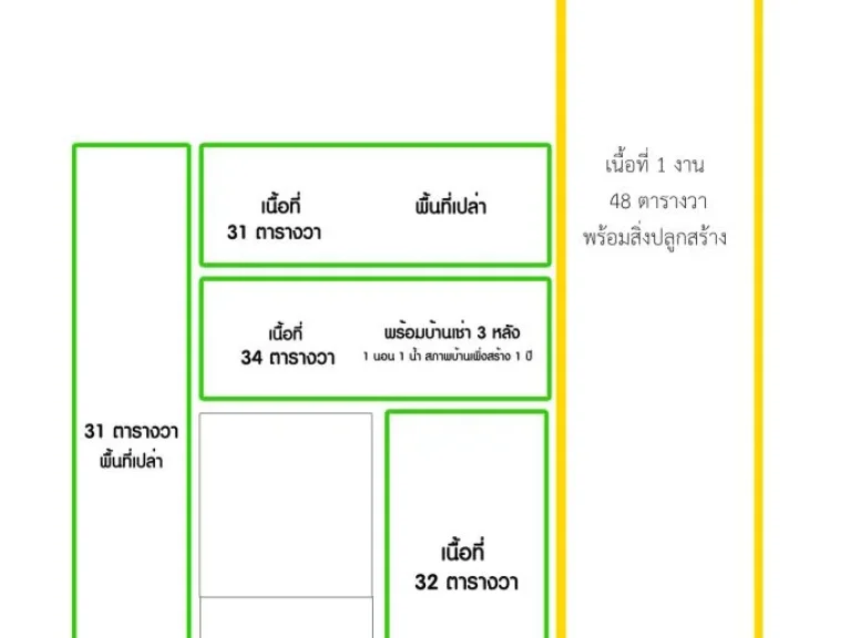 ขายถูก ขายที่ดินในยาง ใกล้สนามบิน 5 นาที Eng sub