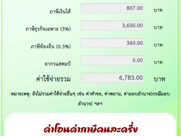 ที่ดินสวย ติดถนนปูน ติดลำธาร วิวภูเขาล้อมรอบ ราคาหลักหมื่น