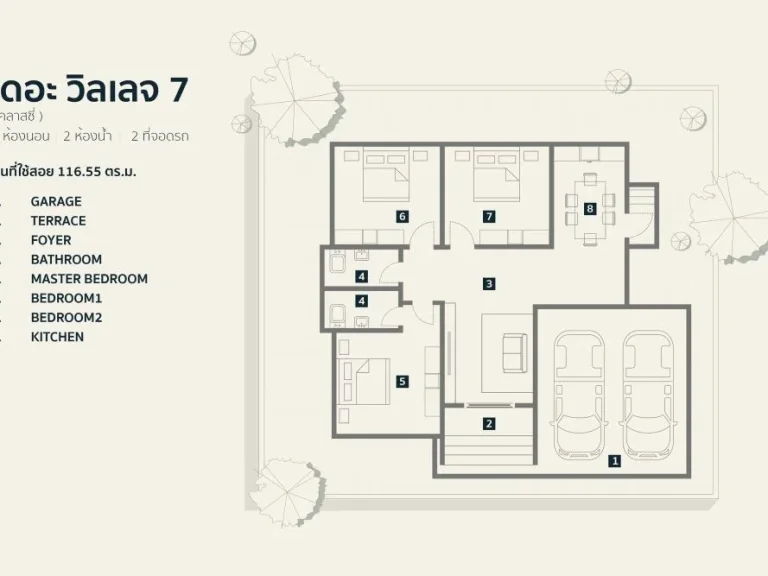 บ้านเดี่ยวสไตล์โมเดิร์น คลาสสิค เดอะวิลเลจ 7 คลาสซี่