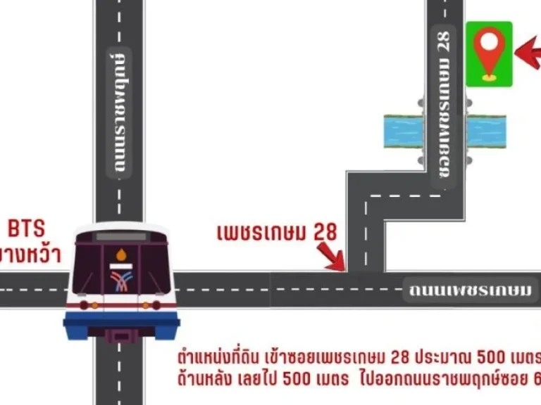 ขายที่ดินถนนเพชรเกษม ใกล้ถนนราชพฤกษ์ ใกล้รถไฟฟ้า