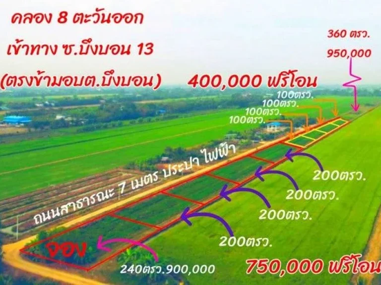 ที่ดินสวยราคาย่อมเยาว์แปลงเล็กน่ารัก คลอง8ตะวันออก บึงบอน13