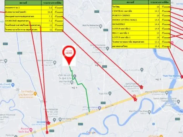 ขายที่ดินเปล่าถมแล้วบางส่วน ถนนพระราม2 บางกระเจ้า สมุทรสาคร