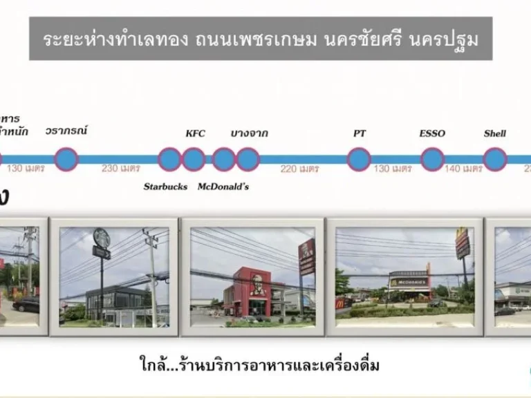 ขายที่ดิน 3 ไร่ 346 ตารางวา ถนนเพชรเกษม ตท่าตำหนัก