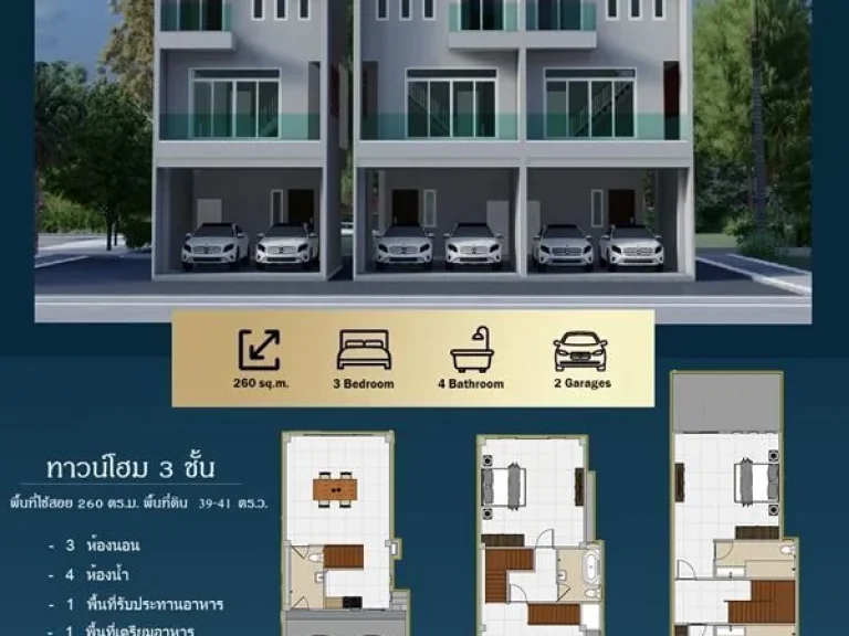 ที่ดินเปล่าพร้อมสร้างบ้าน3 ชั้น เกษตร ลาดปลาเค้า 40 ตรว ราคา