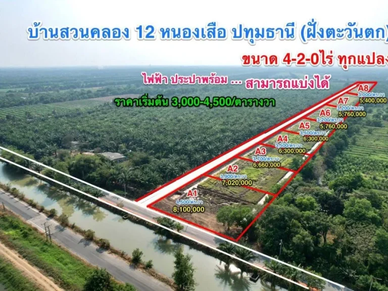 ขายที่ดินนพรัตน์ 45 ไร่ คลอง 12 ราคาถูกๆ ถมแล้ว ติดรางน้ำ