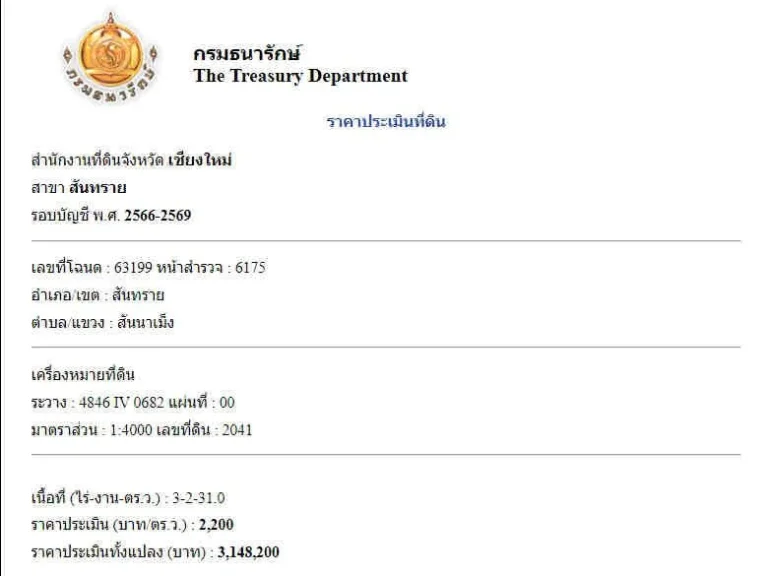 ขายที่ดินเปล่า ที่นา สันนาเม็ง ทางหลวง118 เชียงใหม่-ดอยสะเก็ด