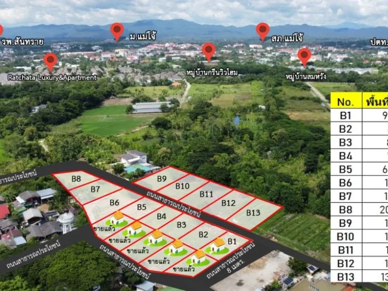 ขายด่วน ที่ดินทุ่งปากเก็ด ใกล้ รพสันทราย จเชียงใหม่