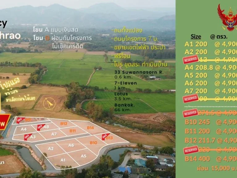 DePrivacy-Banphrao เดอไพรเวซี่-บ้านพร้าว