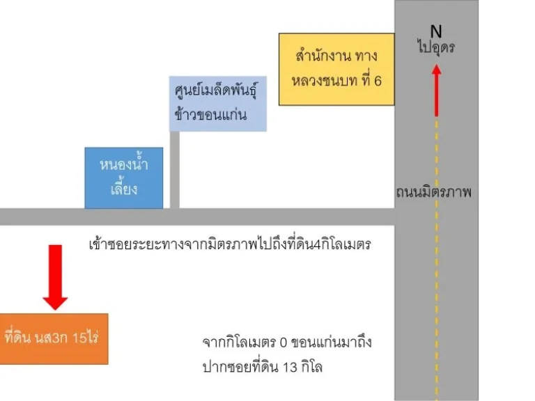 ขายที่ดินบ้านโนนลาน15ไร่ ตบ้านค้อ อเมือง จขอนแก่น