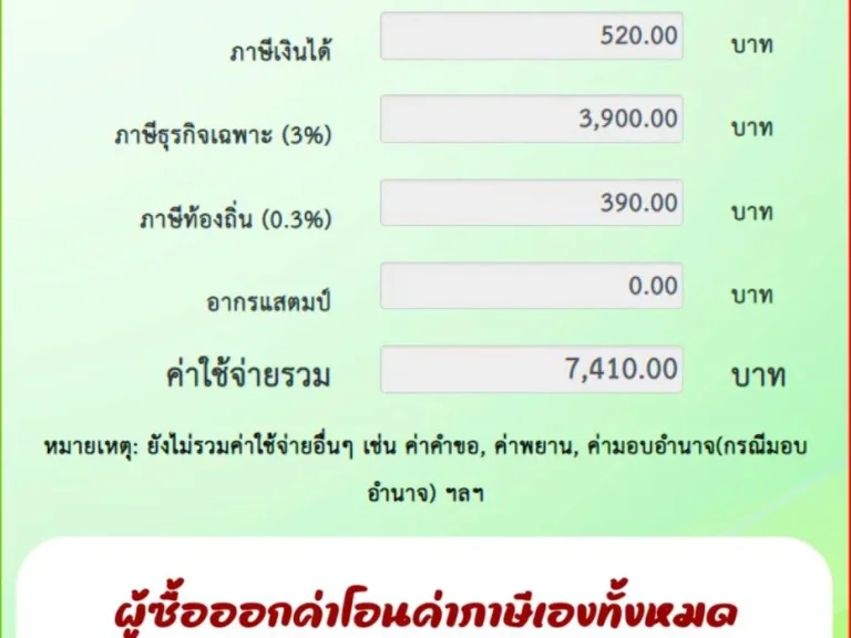 ที่ดินสวย ขายถูกกว่าราคาประเมิณ4หมื่น ติดถนน ใกล้อำเภอ